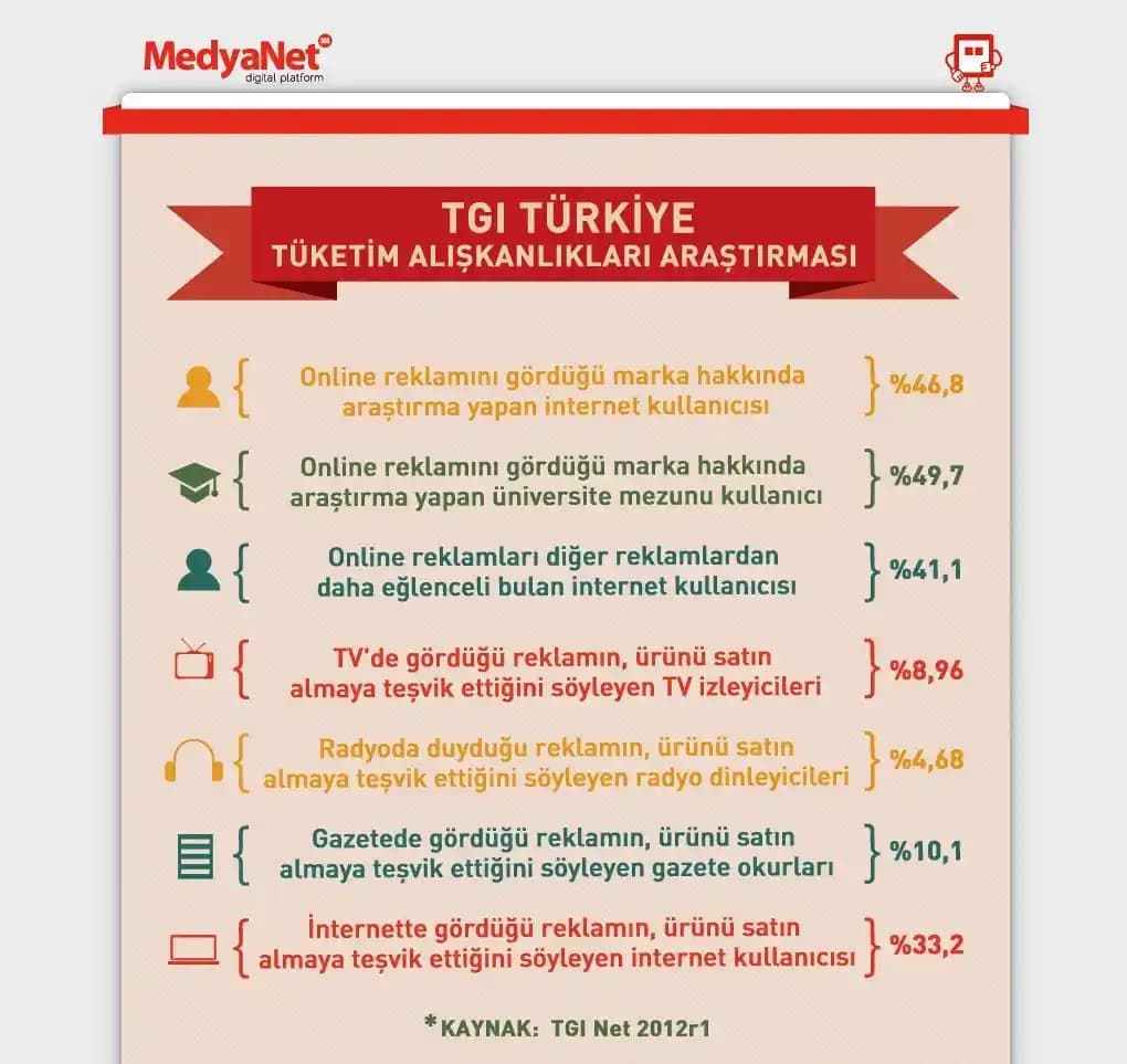 30 Günlük "Hiçbir Şeyi Değiştirme" Meydan Okuması ve Tasarrufun İncelikleri Üzerine Analiz