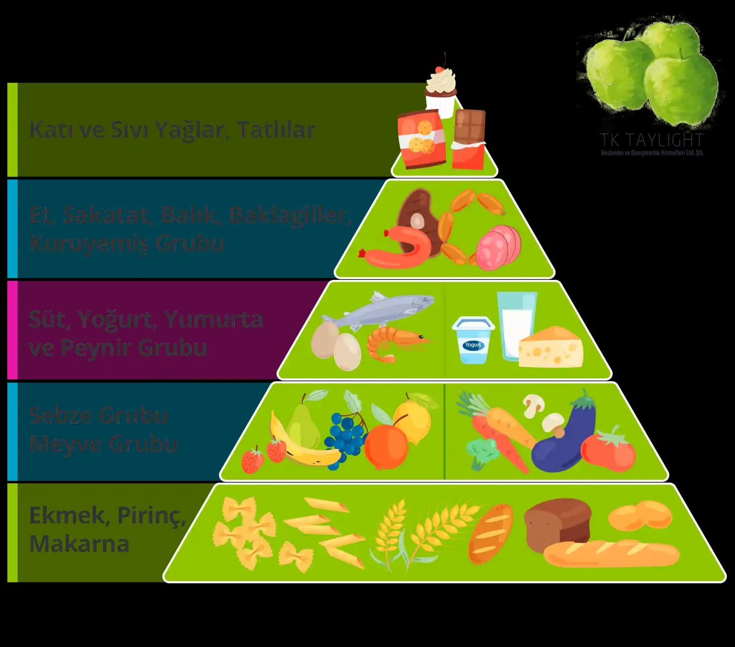 Ekonomik ve Sağlıklı Yemekler: Besleyici Malzemelerle Uygun Fiyatlı Tarifler
