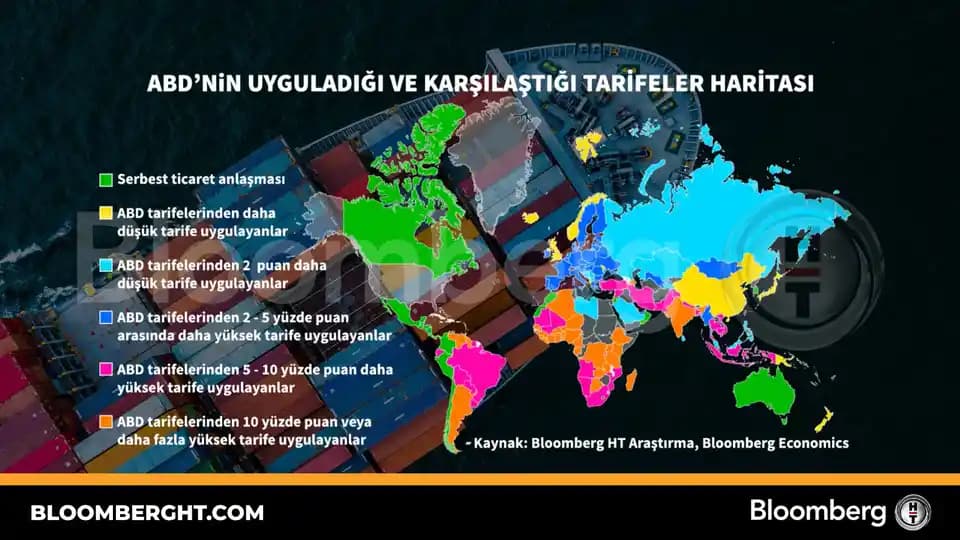 Evde Kahve Tüketiminde Tasarruf Sağlayan Yöntemler ve Piyasa Koşullarının Etkisi