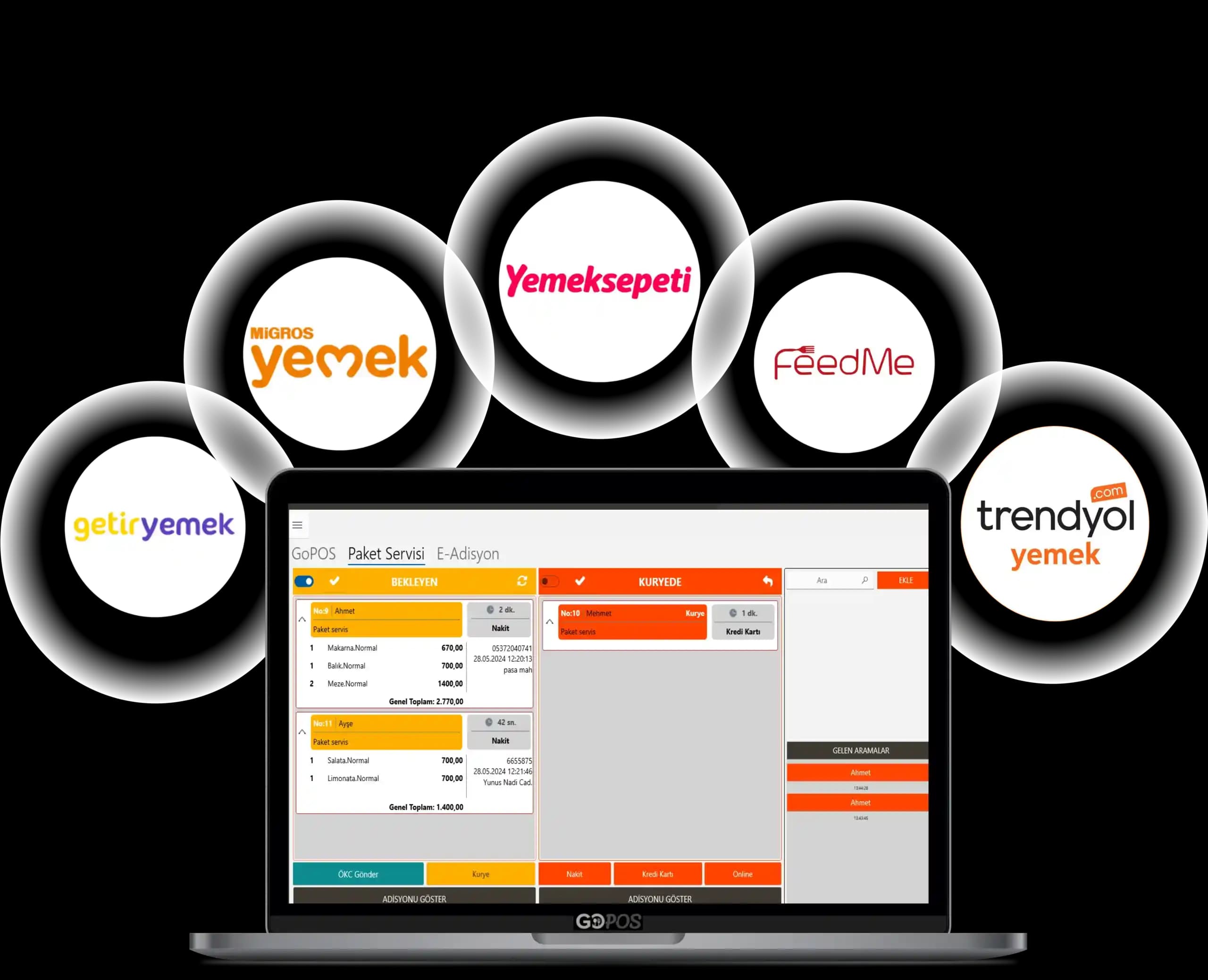 Gıda Bütçesi Yönetiminde Market ve Restoran Harcamalarının Ayrımı ve Önemi