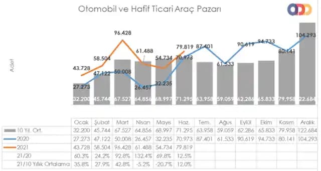 Haftalık Ortalama 16,04 GBP ile Ekonomik ve Dengeli Market Alışverişi Stratejileri