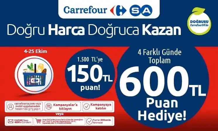 İndirim Takıntısının Tüketim ve Tasarruf Üzerindeki Etkileri ve İhtiyaç Odaklı Alışveriş