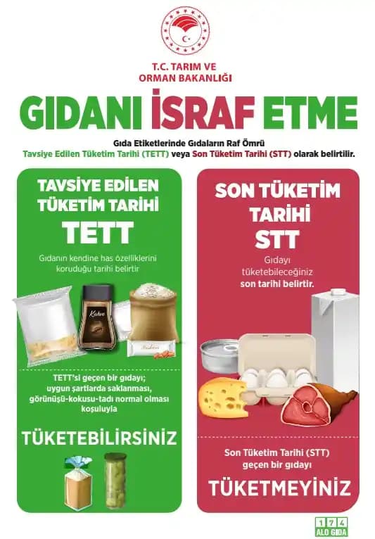 Kısıtlı Koşullarda Ekonomik ve Raf Ömrü Uzun Gıdalarla Pratik Beslenme Önerileri