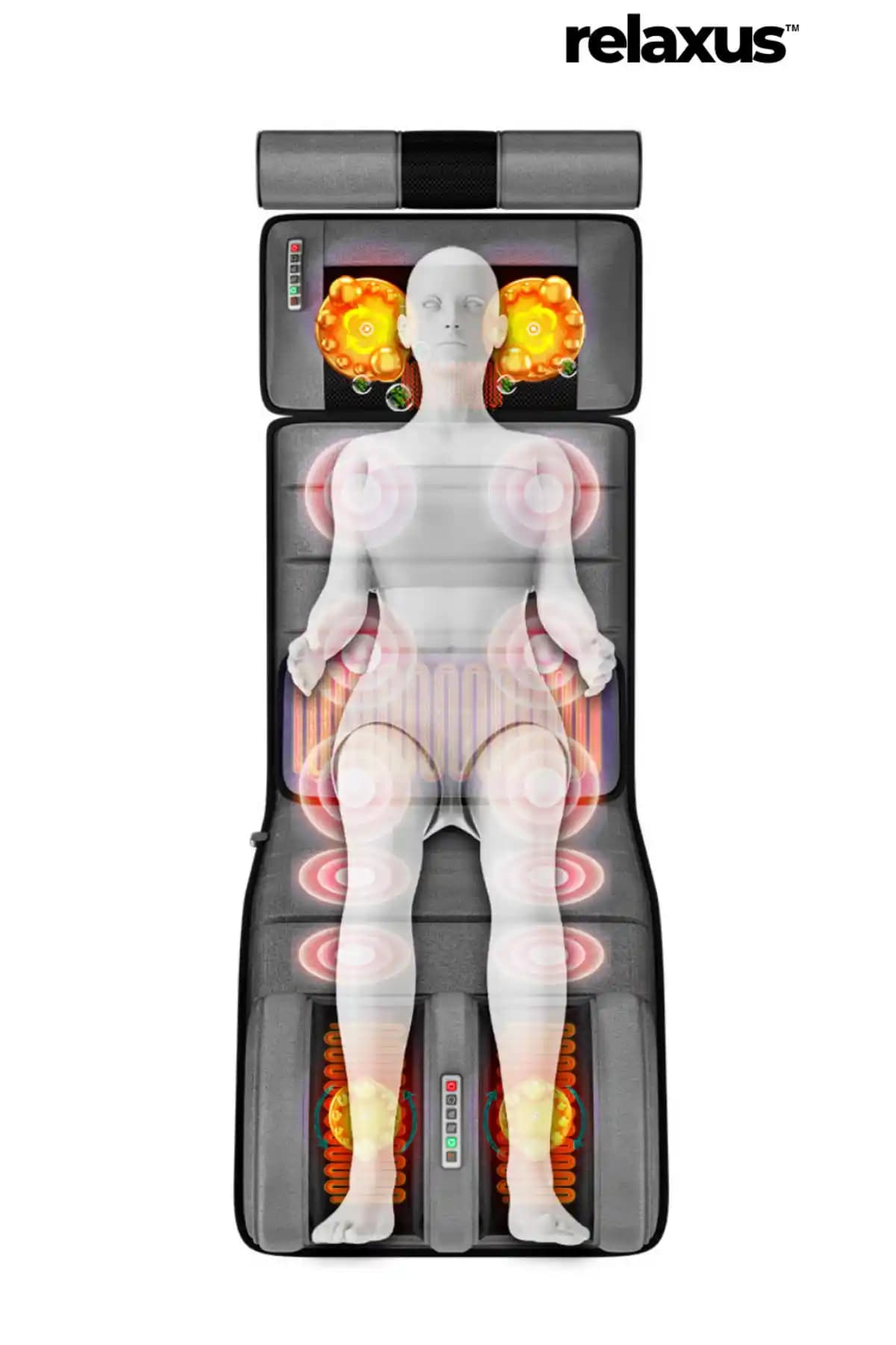 RELAXUS Rlx20 Katlanabilir Elektrikli Masaj Yatağı ile Tam Vücut Rahatlaması ve Ağrı Giderme