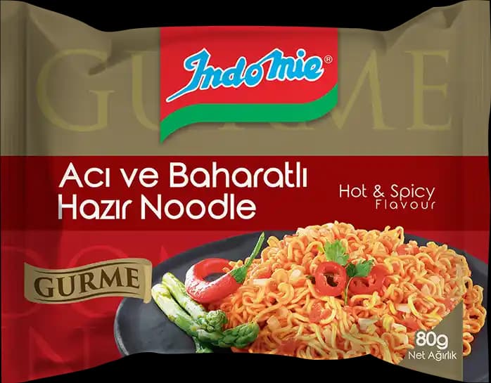 Açı Noodle Satış Noktaları ve Piyasa Trendleri Analizi