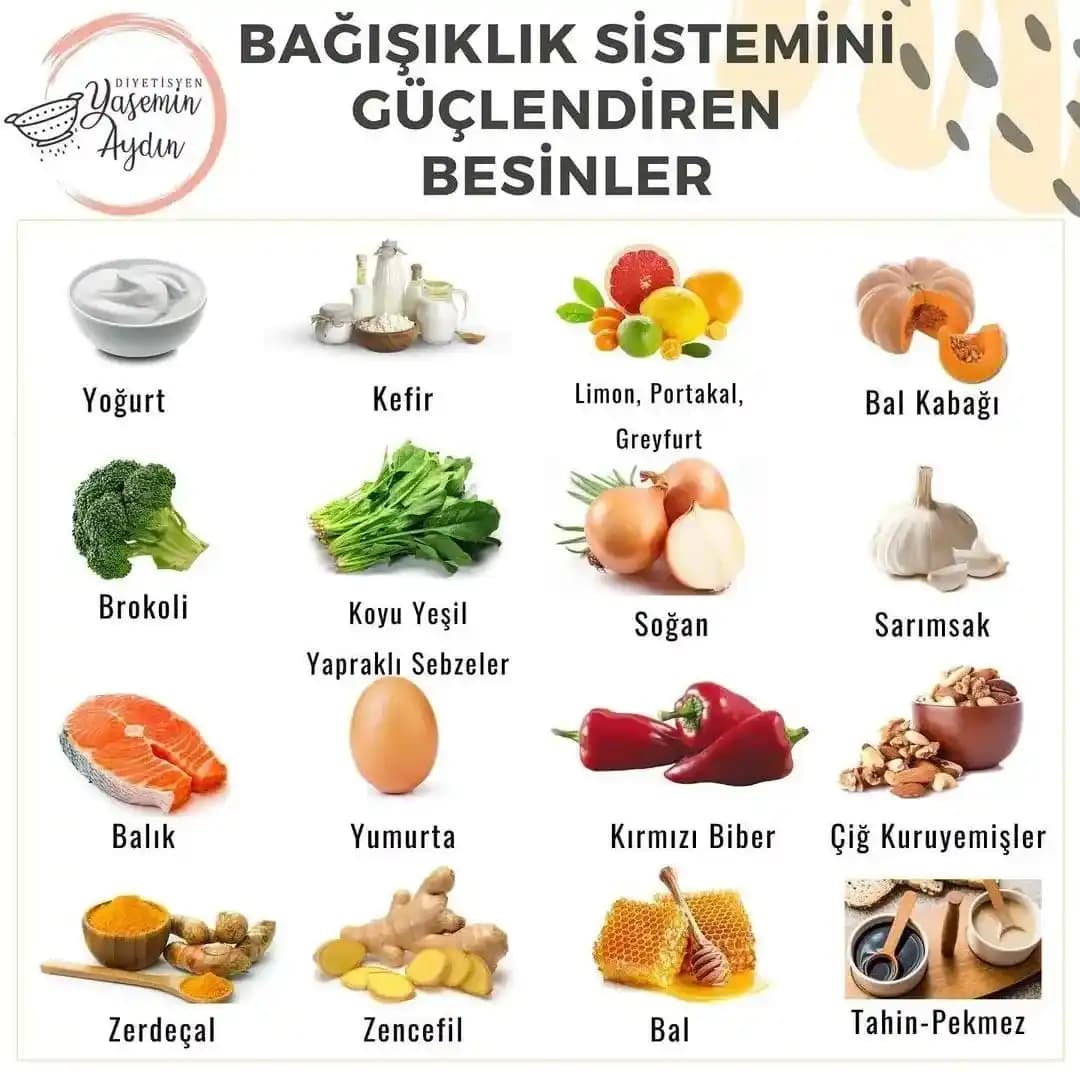Bağışıklık Sistemini Güçlendiren Market ve Ev Ürünleri Rehberi