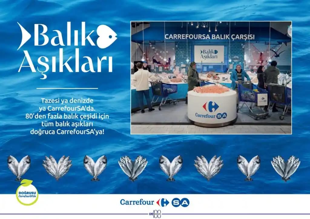 Balık Görselleri ve Görsel Pazarlama Stratejileri Gıda Sektöründe Satışları Artırır