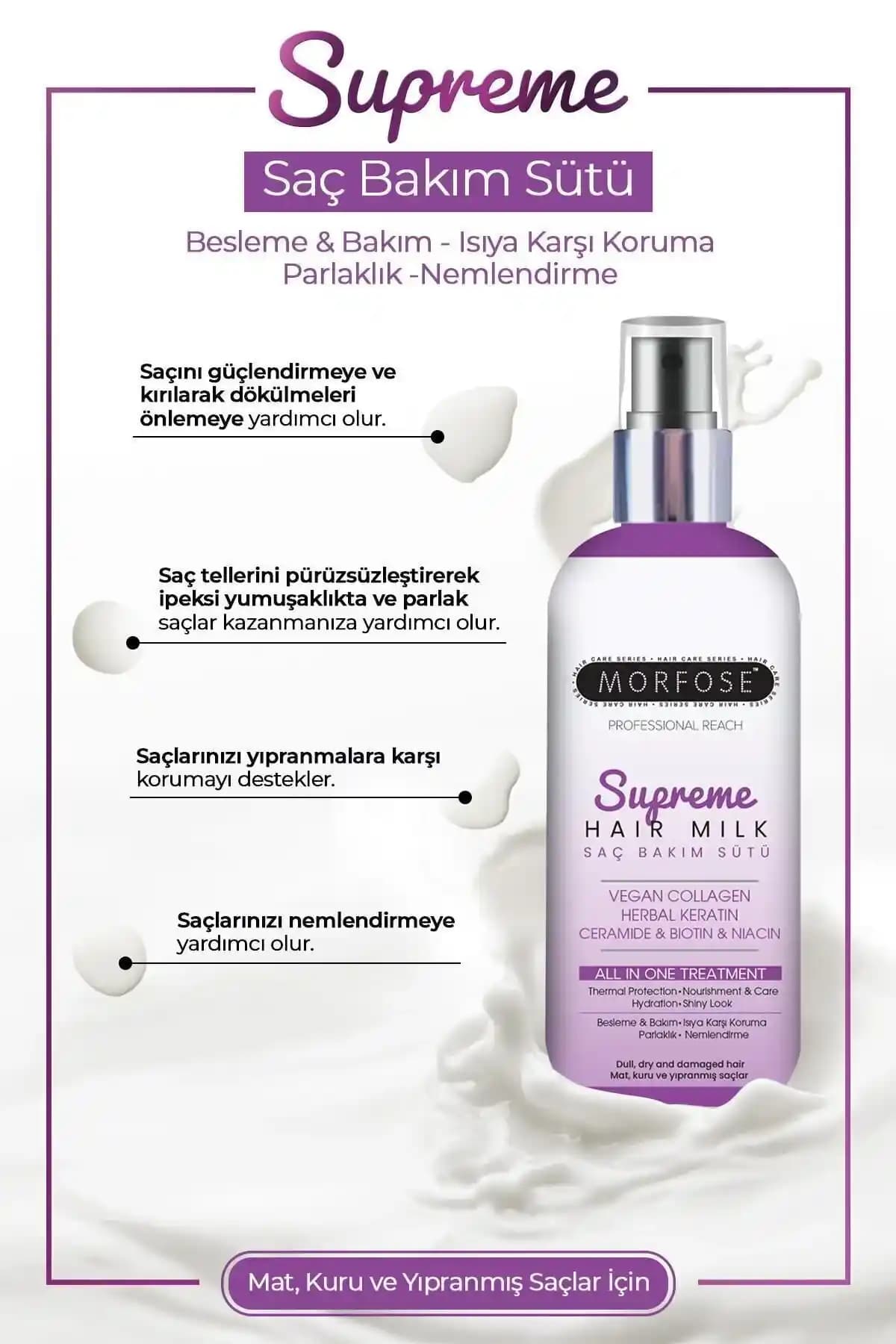 Beyaz Saçlarda Parlaklık Sağlayan Bakım Sütleri ve Etkili Kullanım Yöntemleri