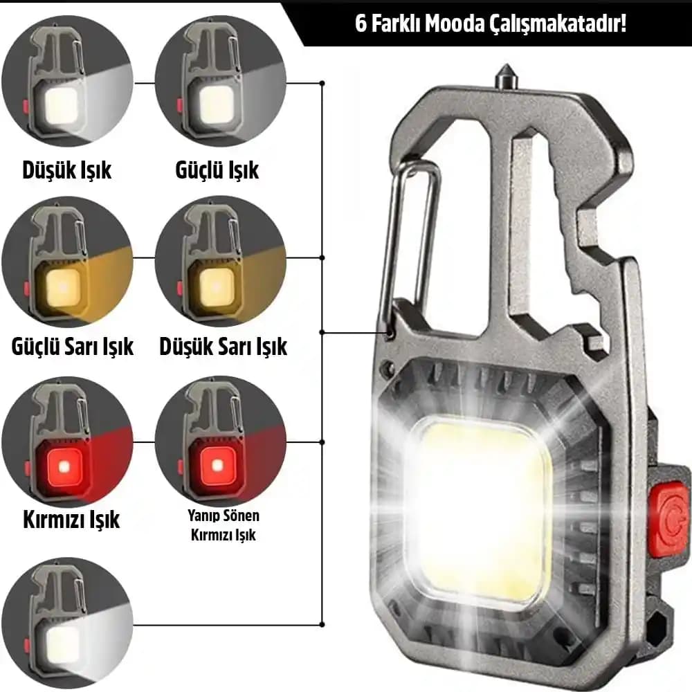 Çok Fonksiyonlu El Fenerleri: Dayanıklı ve Pratik Kullanım İçin En İyi Seçenekler