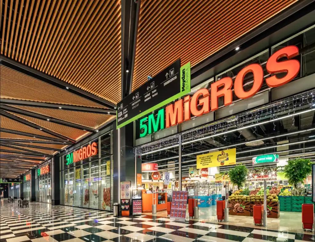Fatih'te Migros Mağazalarının Konumları ve Erişilebilirlik Analizi