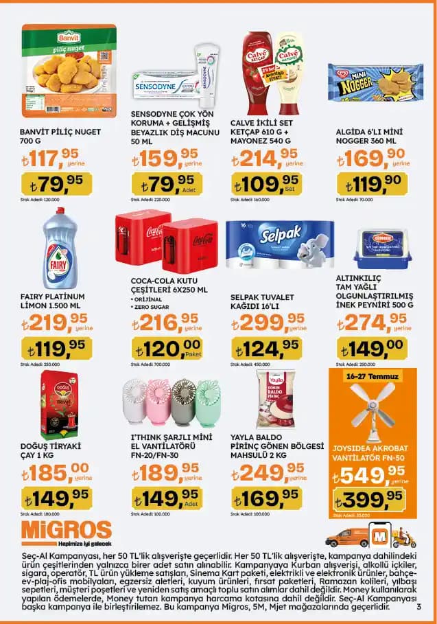 Fatih'te Migros Mağazalarıyla Ekonomik Alışveriş ve Tasarruf İpuçları