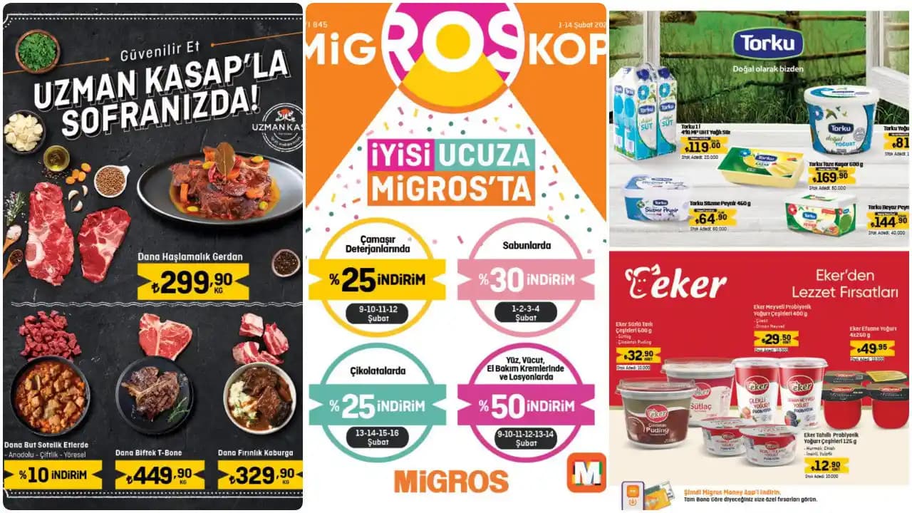 Güncel Domuz Eti Fiyatları ve Piyasa Trendleri Analizi 2023