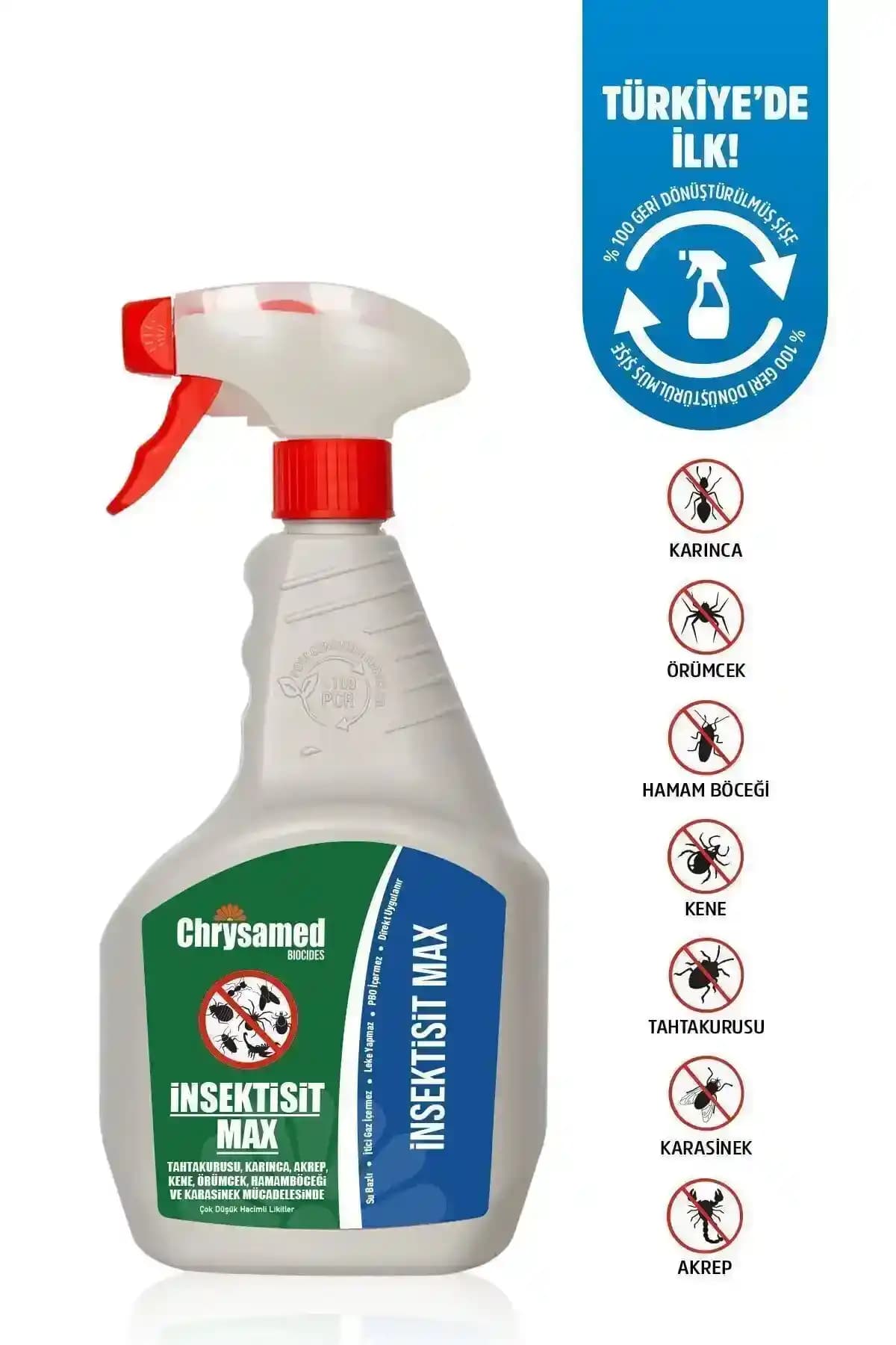 İnsektisit Kullanımı ve Güvenli Uygulama Yöntemleri Hakkında Kapsamlı Rehber