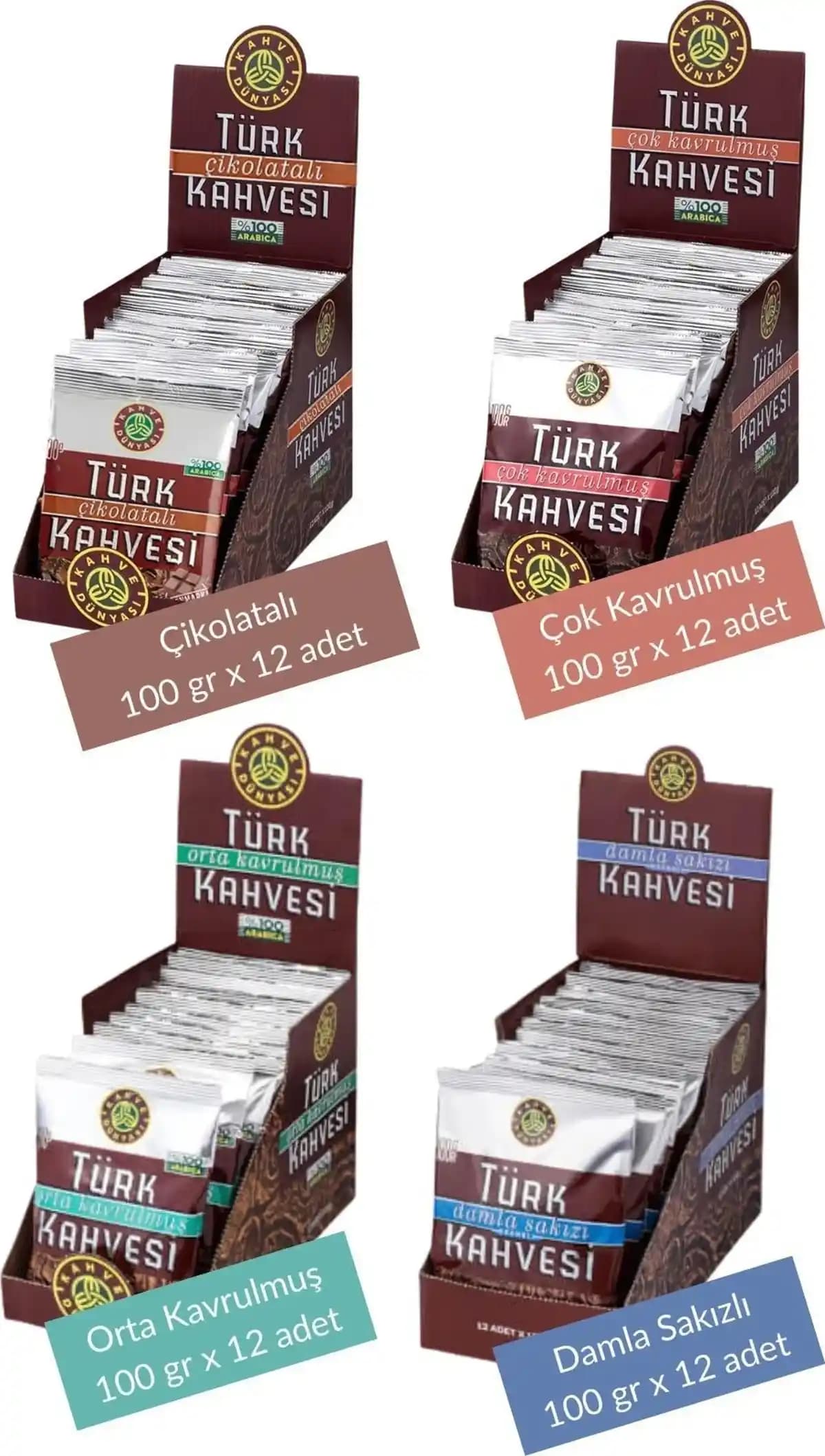 Küçük Boy Kahve Paketleri: Günümüz Tüketici Alışkanlıklarındaki Yeri ve Önemi