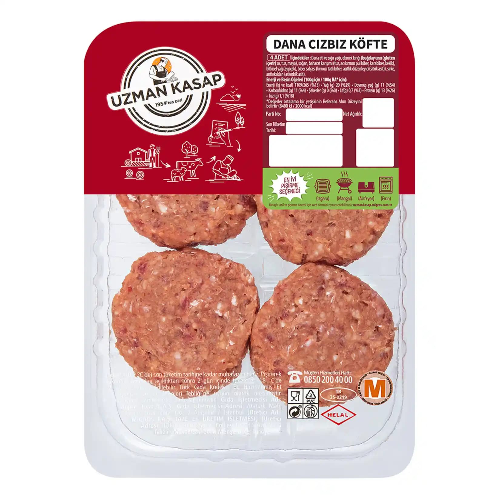 Migros Köfte Güvenlik Standartları ve Kalite Kontrol Süreçleri Analizi