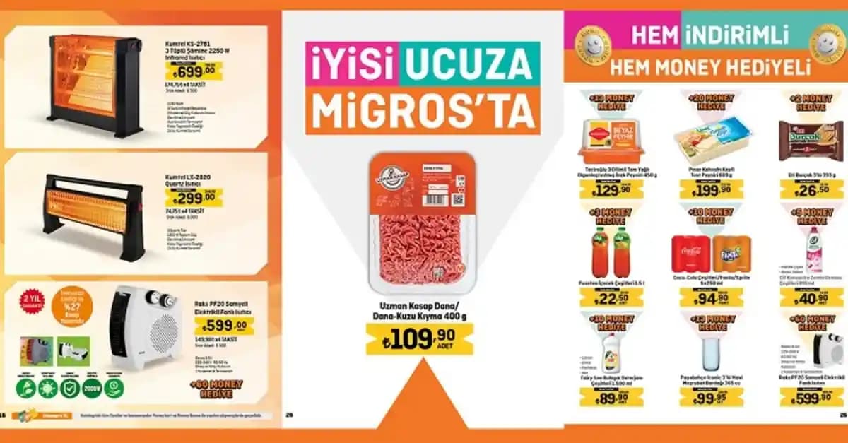 Migros'ta Çeşitli Isıtıcı Seçenekleri ve Ev Konforunu Artıran Çözümler Hakkında Bilgi