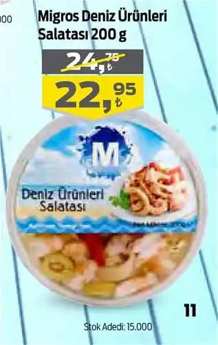 Migros'ta Deniz Ürünleri Fiyatları ve Çeşitleri Güncel Durum Analizi