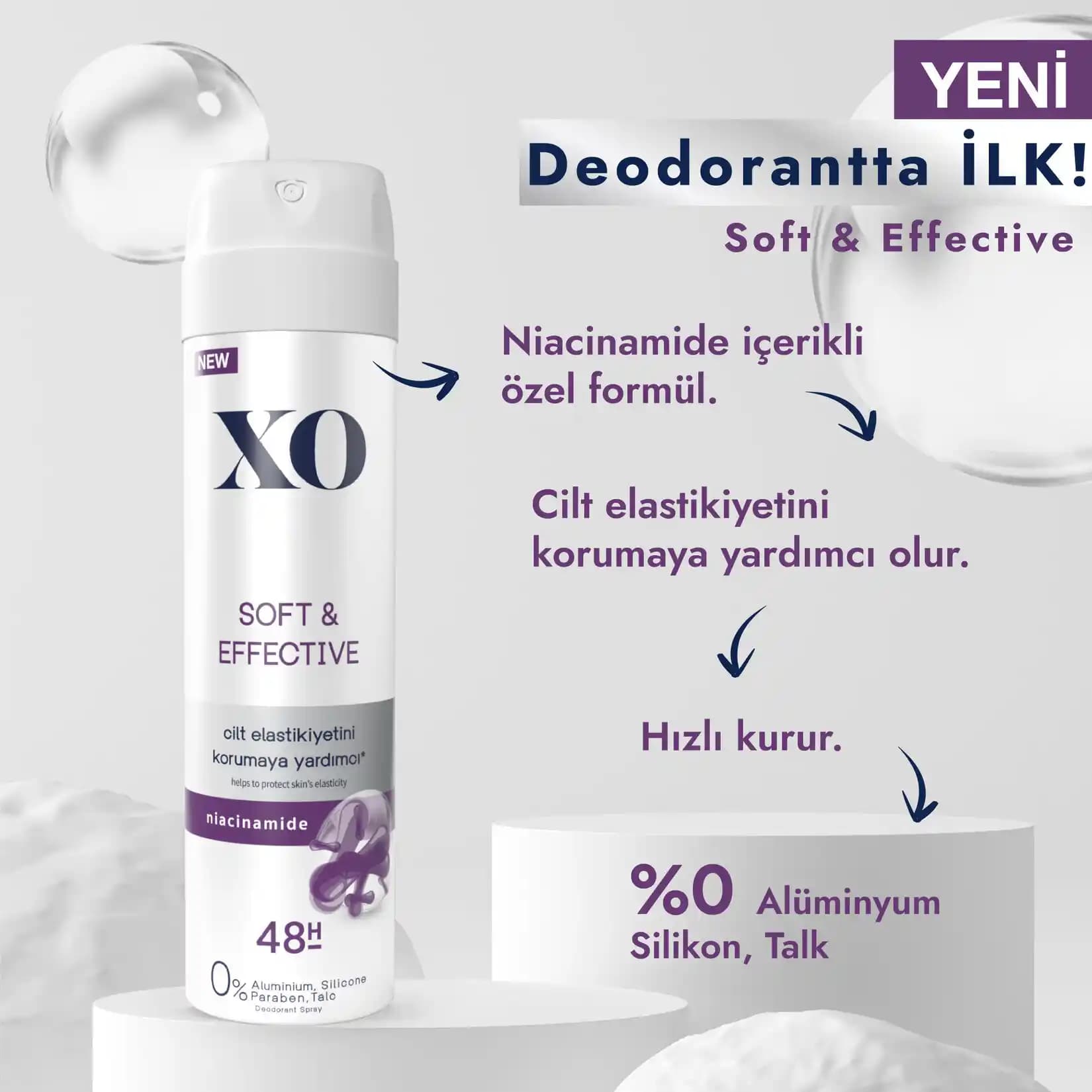 Migros'ta Deodorant Seçenekleri ve Güvenilirlik Analizi