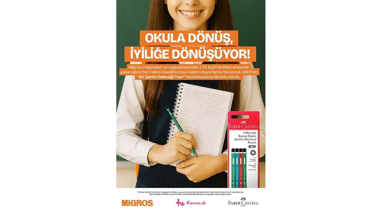 Migros'un Dijital Hizmetleri ve Müşteri Destek Kanalları Hakkında Kapsamlı Bilgi