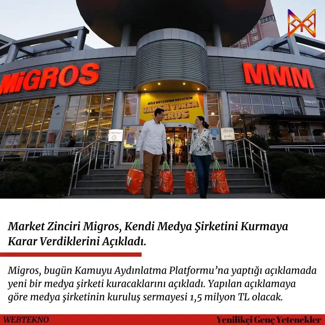 Migros'un Yenilikçi Market Stratejileri ve Dijital Dönüşüm Yaklaşımları