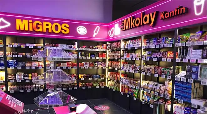 Migros'un Yenilikçi Online Alışveriş Platformu ile Geniş Ürün Yelpazesi ve Kullanıcı Dostu Deneyim