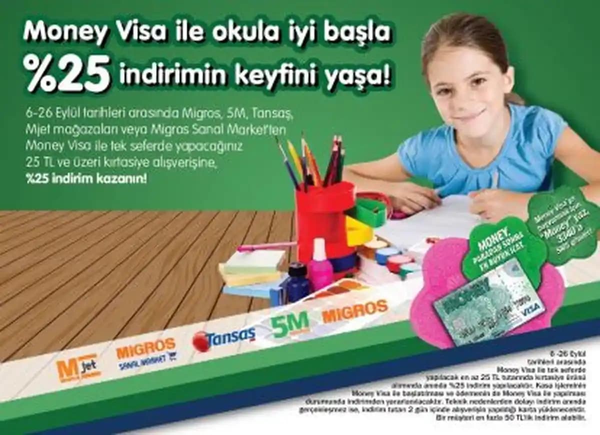 Migros Ürün Güvenliği ve Güvenli Yaşam İçin Alışveriş İpuçları