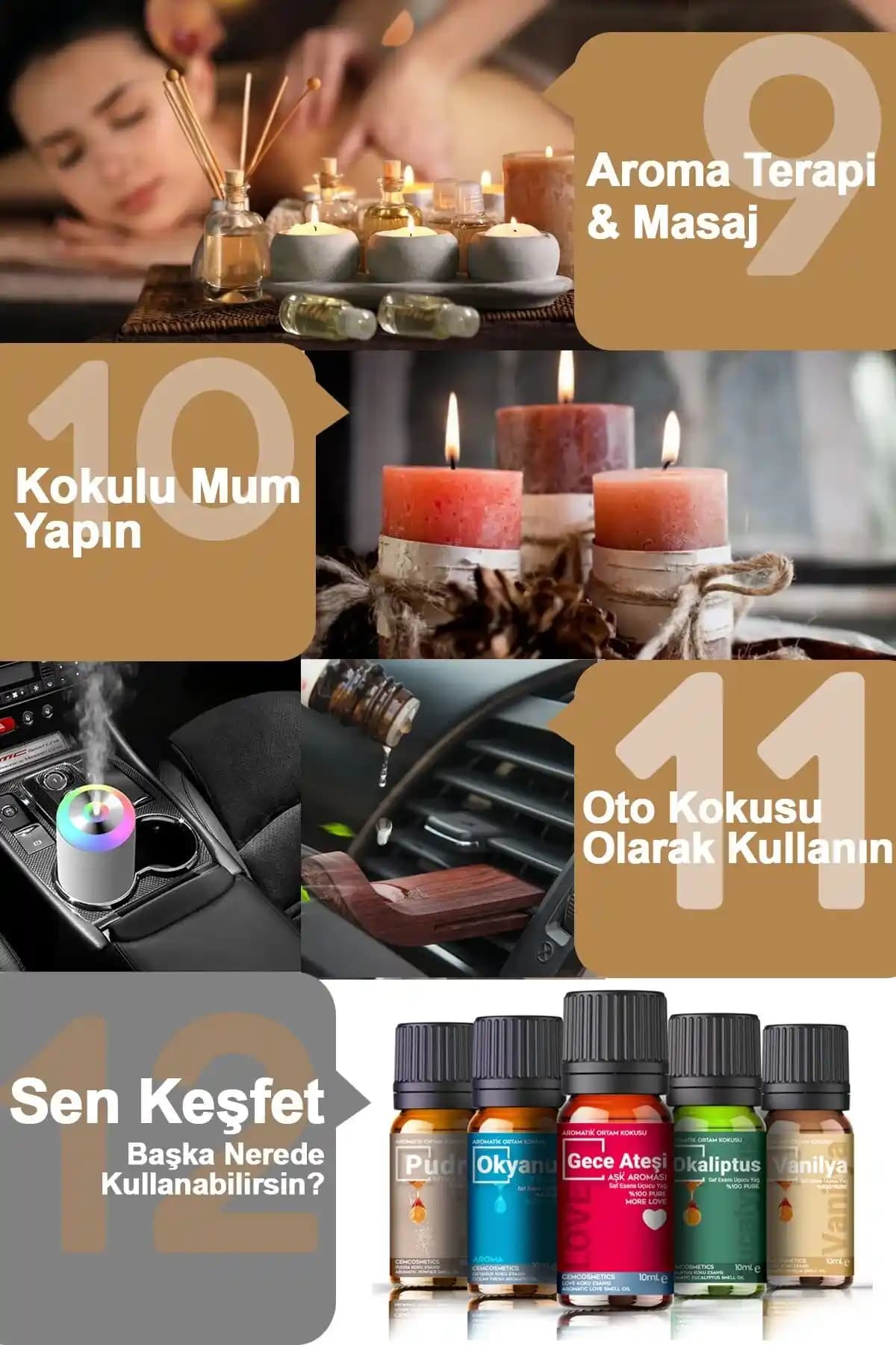 Ortamdaki Kokular ve Ev-Ofis Kullanımı İçin Güncel Trendler ve Pratik Yaklaşımlar