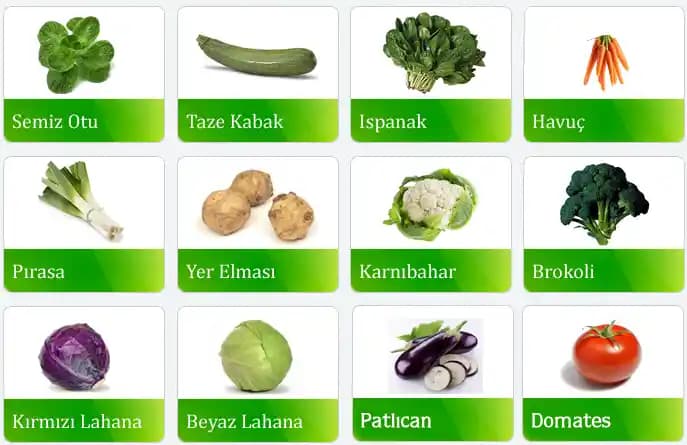 Quercetin İçeren Sebzeler ve Meyveler Sağlıklı Yaşam İçin Doğal Kaynaklar