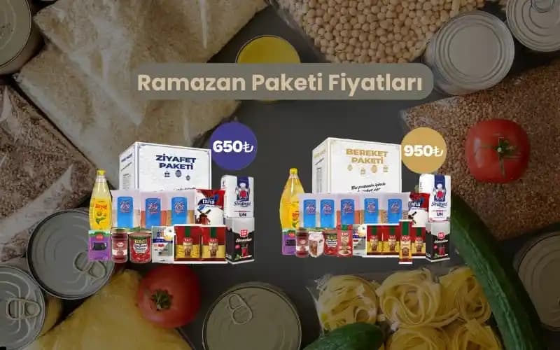 Ramazan Paketleri İçeriği ve Kalite Değerlendirmesi: Tüketici Güveni ve Gıda Güvenliği Analizi