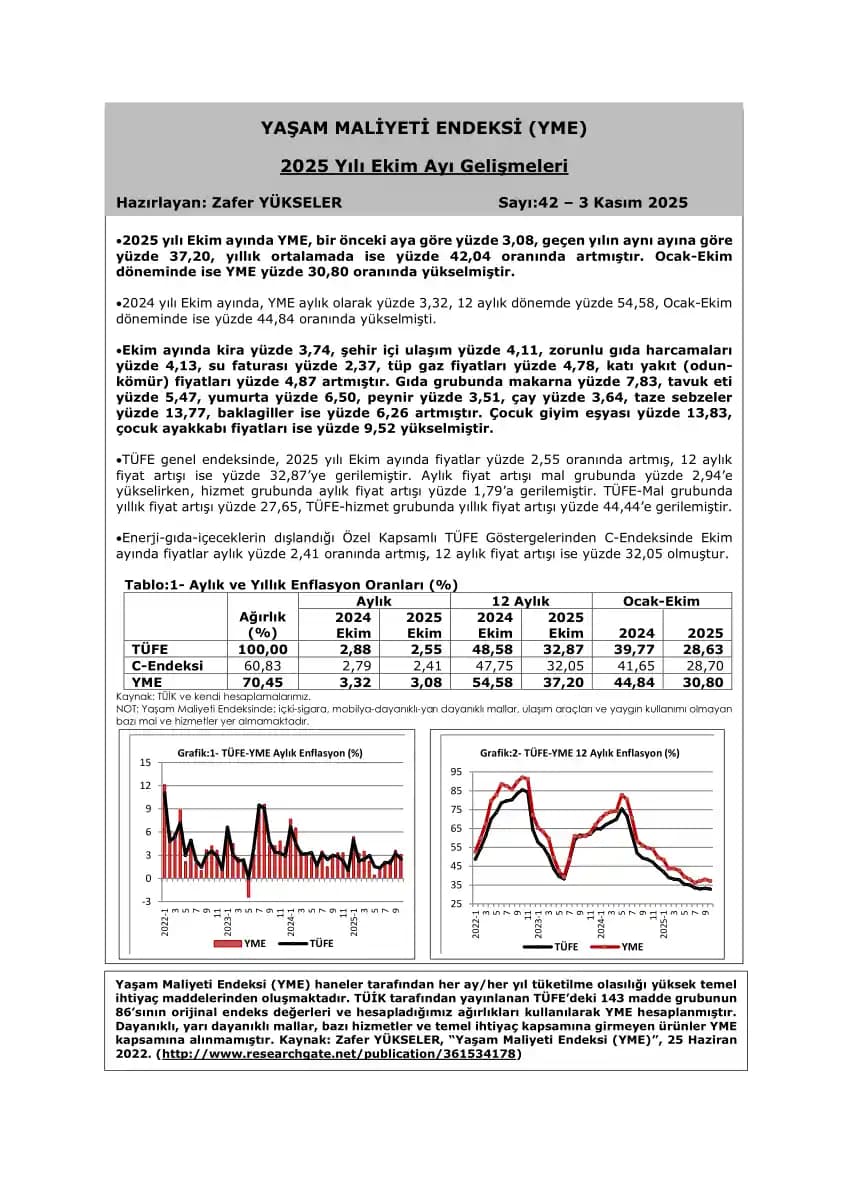 Samsun'da Yaşam Maliyeti ve Pahalılık Durumu Üzerine Güncel Bir Değerlendirme