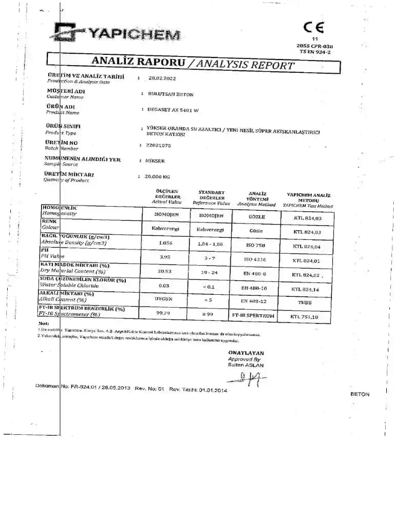 Süpermarketlerde Et Fiyatlarının Güncel Durumu ve Ekonomik Faktörler Analizi