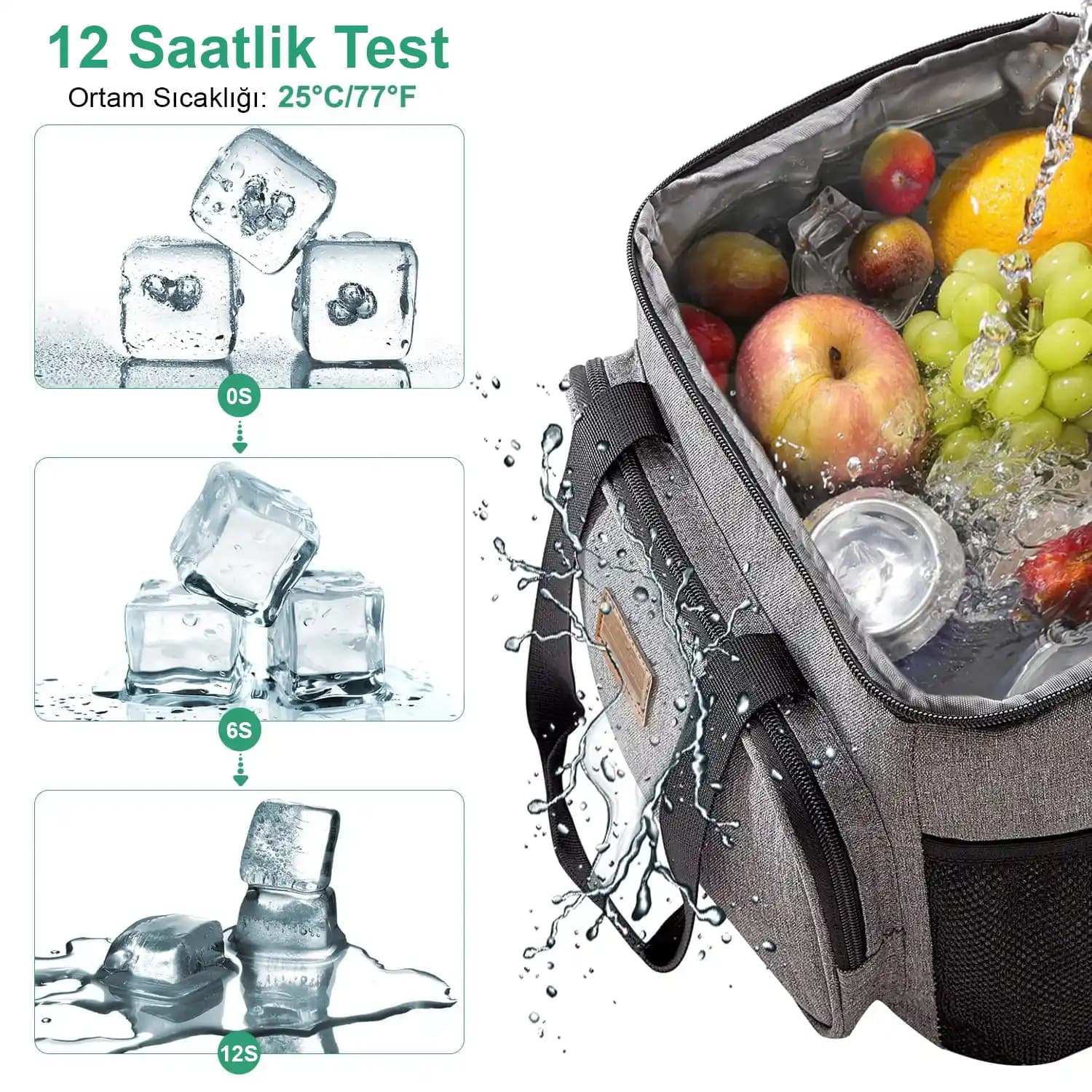 Tasinabilir İzolasyonlu Sıcak Soğuk Çantalar: Günlük Hayatta Pratik ve Fonksiyonel Çözümler