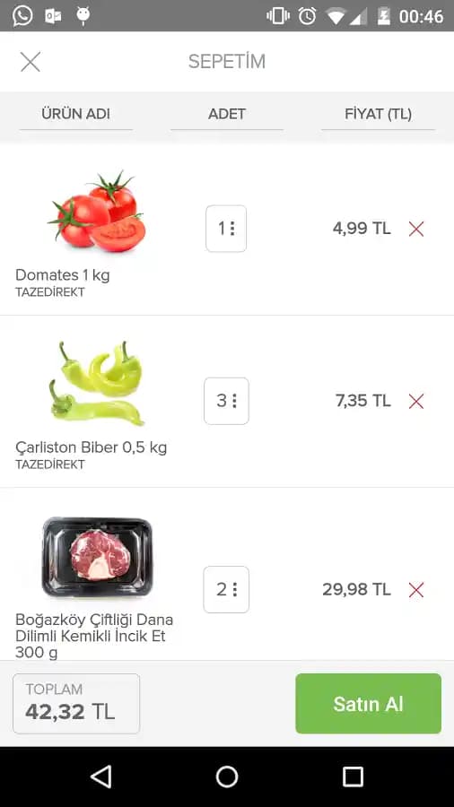 Tazedirekt ve Dijital Marketler: Online Alışverişte Güvenlik ve Kullanıcı Deneyimleri