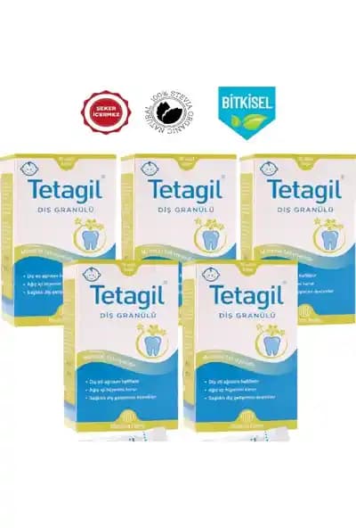 Tetagil Market Ürünleri Fiyatları ve Piyasa Dinamikleri Üzerine Güncel Değerlendirme