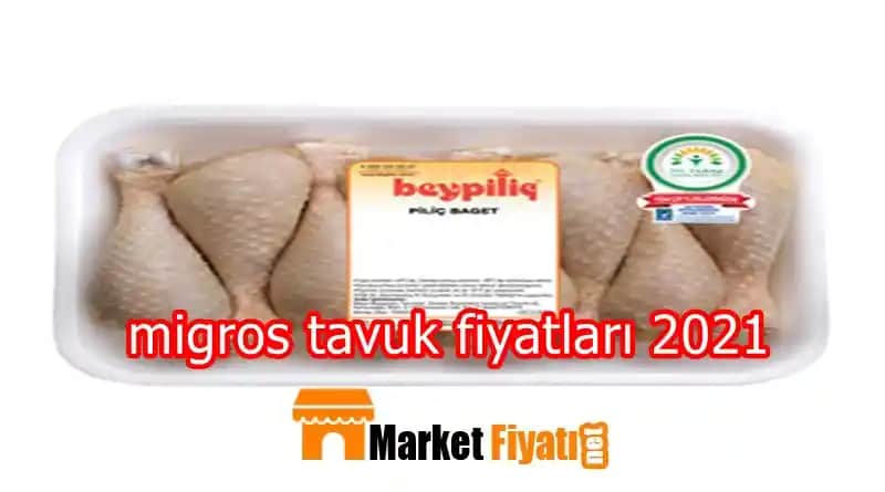 Migros'ta Tavuk Ciğeri Fiyatları ve Piyasa Durumu Güncel Analizi