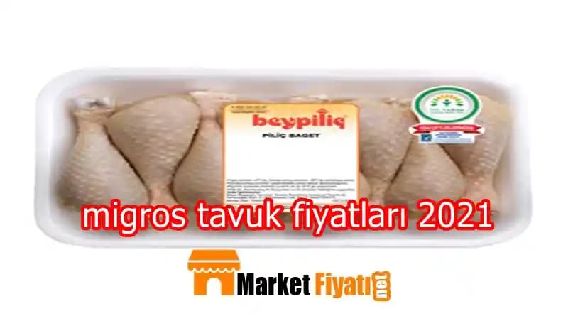 Migros'ta Tavuk Ciğeri Fiyatları ve Piyasa Durumu Güncel Analizi