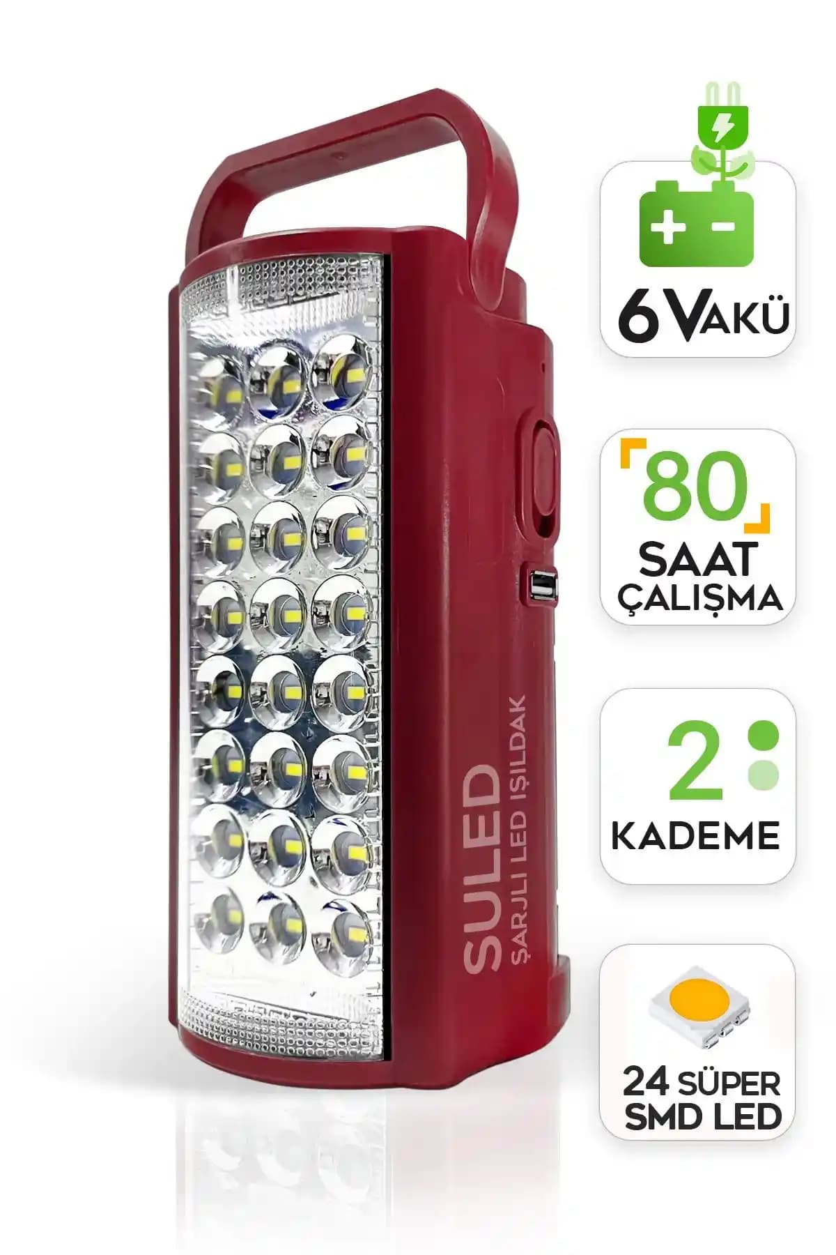 SULED Kamp Lambası ve SULED Sl-1024 Işıldak Karşılaştırması ve Kullanım Alanları