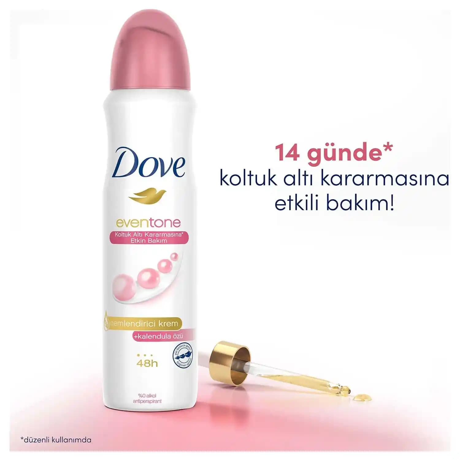 Deodorant Seçenekleri ve Bilinçli Alışveriş Rehberi Kapsamlı Kılavuz