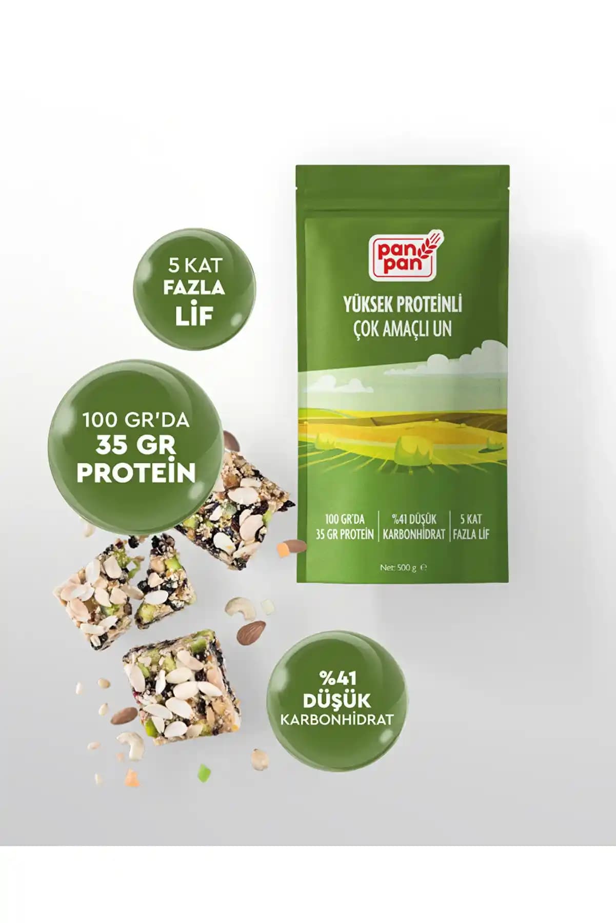 Yüksek Proteinli Doğal Geleneksel Unlar ile Sağlıklı Beslenme Alışkanlıkları