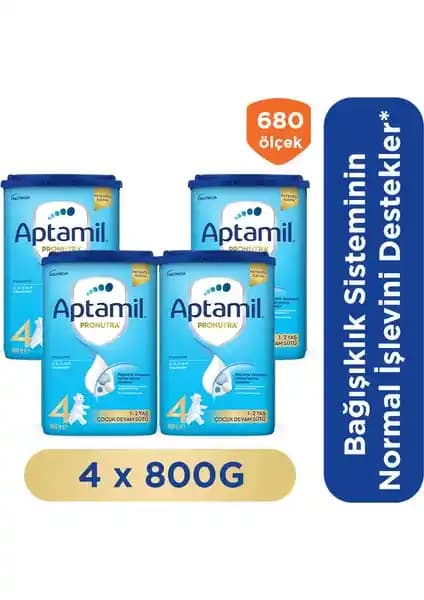 Aptamil 4 Prebiyotikli Devam Sütü: Bebeklerin Sağlıklı Gelişimi İçin Güçlü Bir Seçenek